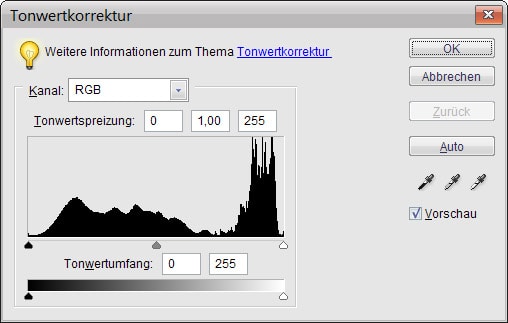 Histogramm